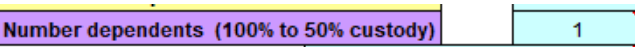 Number of dependents (100% to 50% custody) 